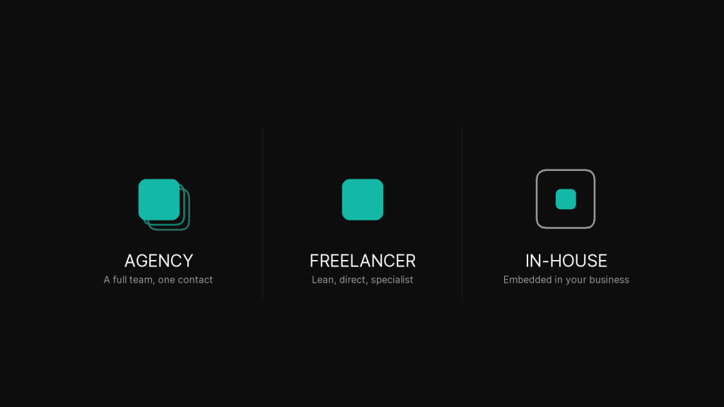 Three icons representing an SEO agency, a freelancer and an in-house hire, illustrating the choice between them