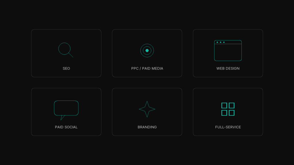 Six outlined cards on a dark background, each with a distinct teal icon and label — a magnifying glass for SEO, a target for PPC and paid media, a browser window for web design, a speech bubble for paid social, a four-point star for branding, and a 2x2 grid for full-service — representing the main types of marketing agency covered in this guide.